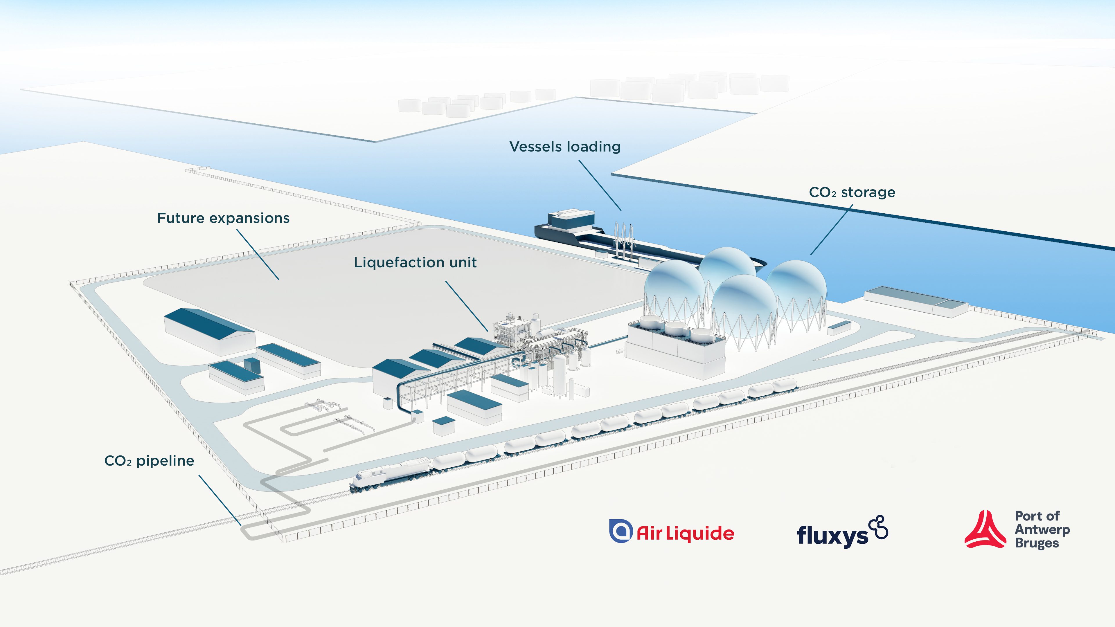 145 million for CO2 export hub in the Port of Antwerp, thanks to technical visualizations